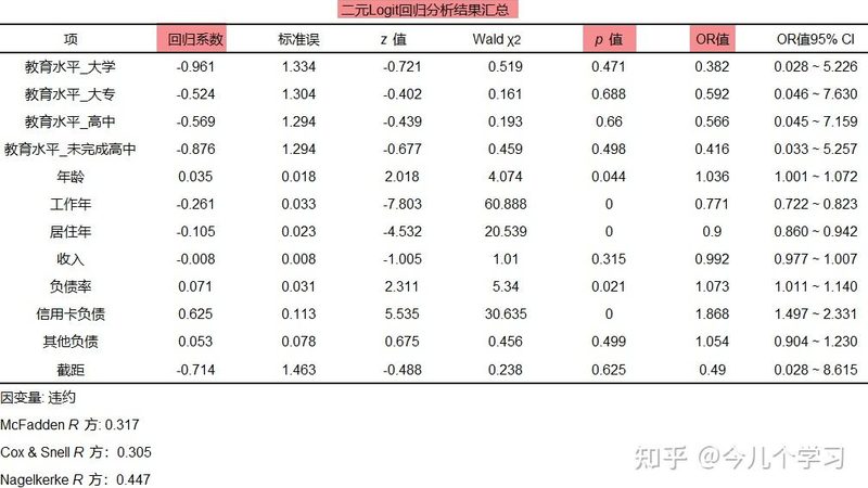 悬臂式货架材质如何选择？揭秘其背后的关键因素**