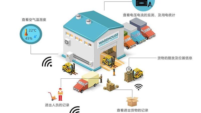 模具货架：解析其优缺点与适用场景