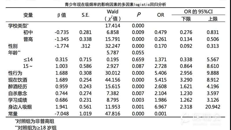 折叠周转箱隔板固定技巧解析