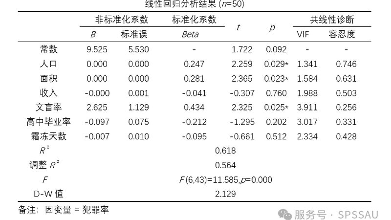 食品输送线电机功率计算：关键因素与计算方法