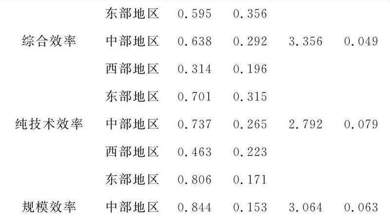 轻型货架拆装步骤详解，轻松掌握安装技巧
