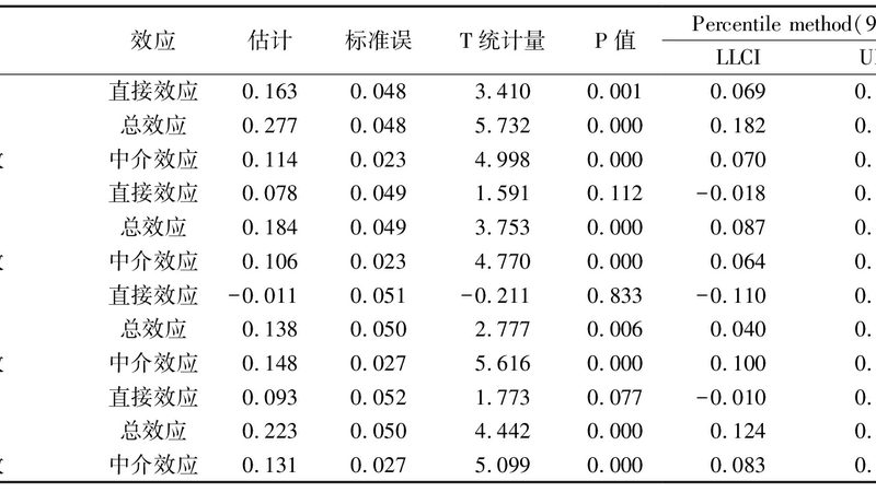 冷库前移式叉车：揭秘其高效背后的技术奥秘**