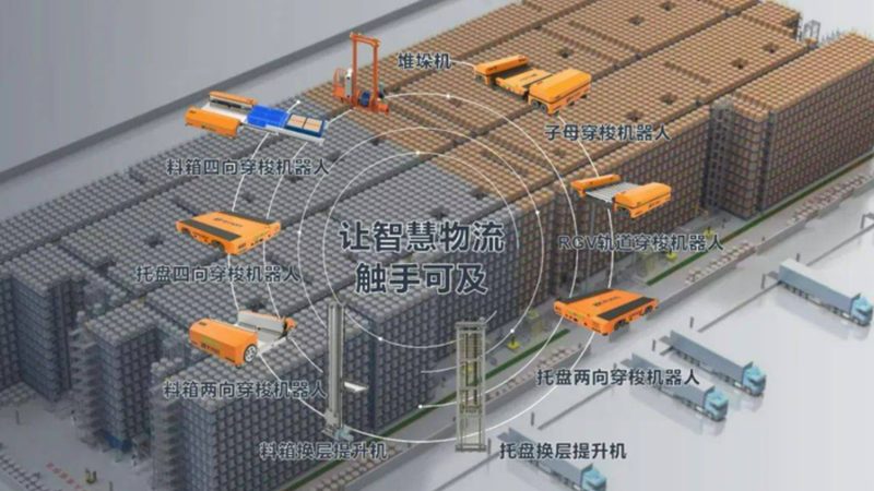 横梁式货架：仓储货架选型的关键考量